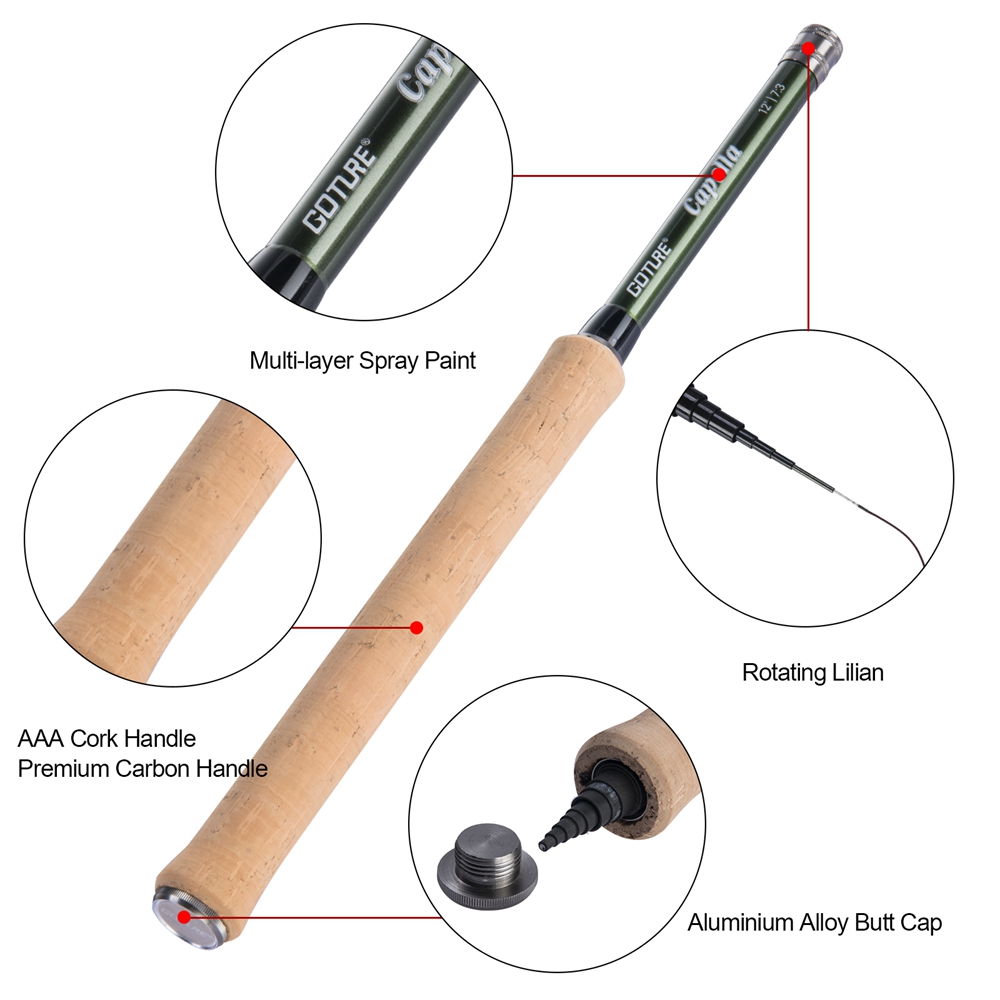 Goture Tenkara Joran Pancing T - Fishing Rod Carbon Fiber ulasan dan harga