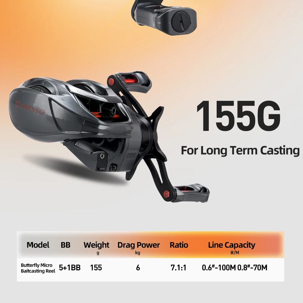 Set Pancing Baitcasting HASIDA - Fishing Rod Carbon Fiber ulasan dan harga